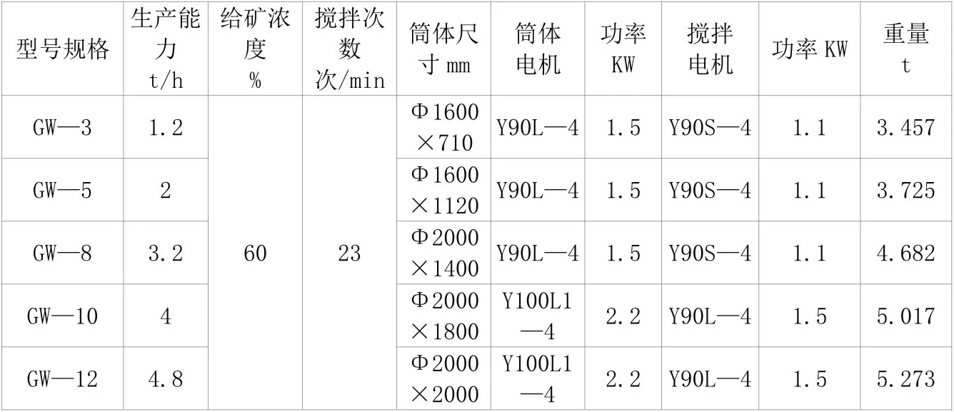 外滤式筒形真空过滤机2.webp