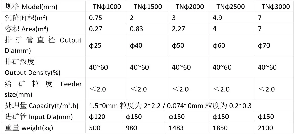 脱泥斗-分泥斗1.webp