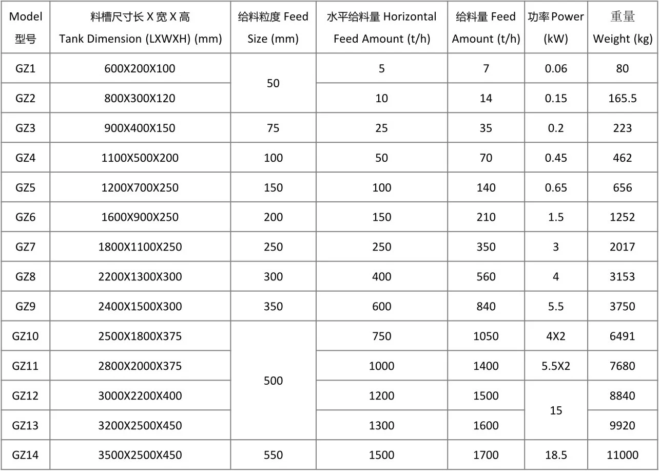 电磁振动给料机1.webp