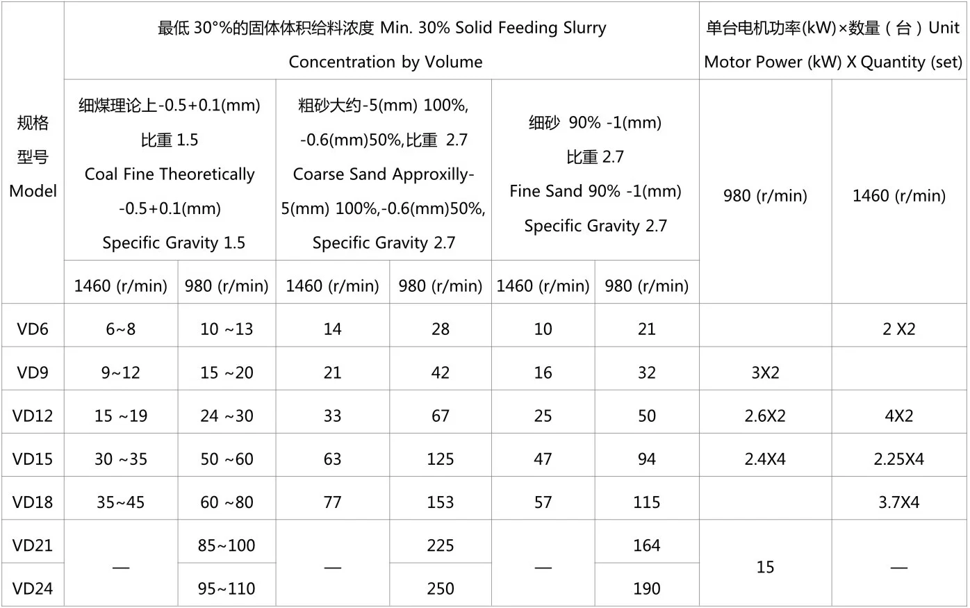 高效高频脱水筛1.webp