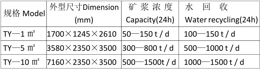 高效节能斜管式浓密机1.webp