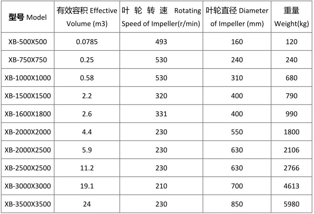 普通搅拌槽1.webp