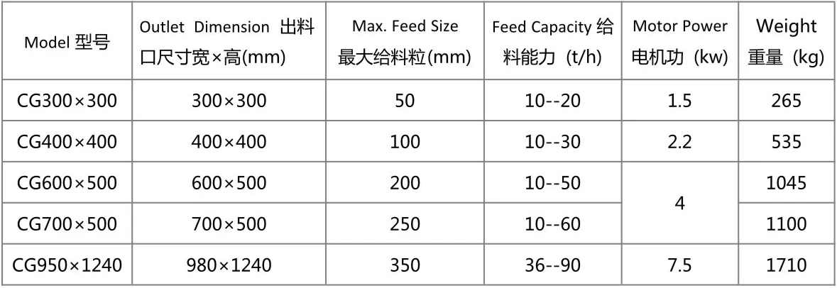 槽式给料机1.webp