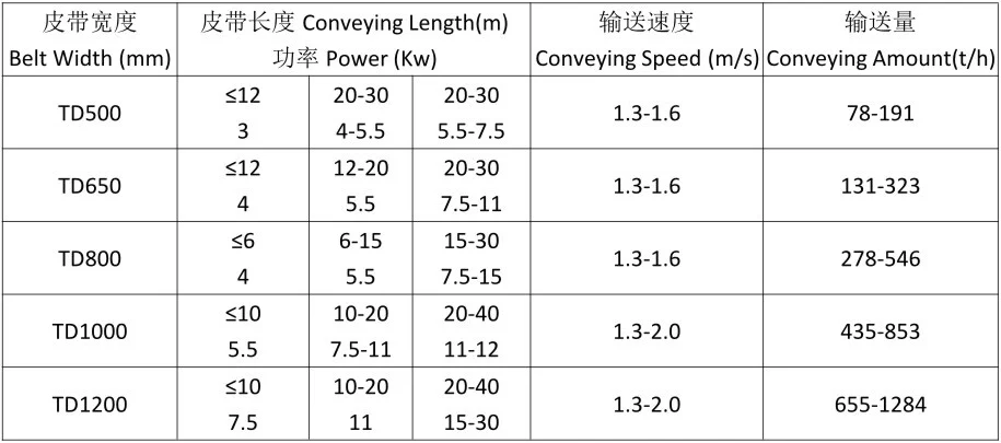 皮带输送机1.webp