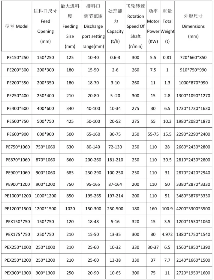 颚式破碎机1.webp