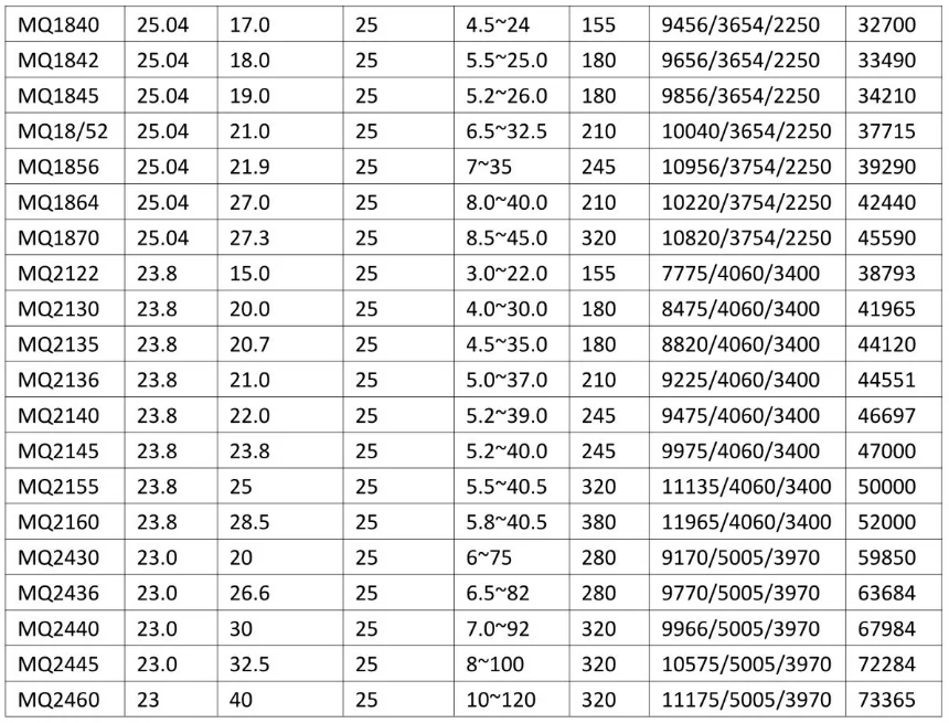 球磨机3.webp