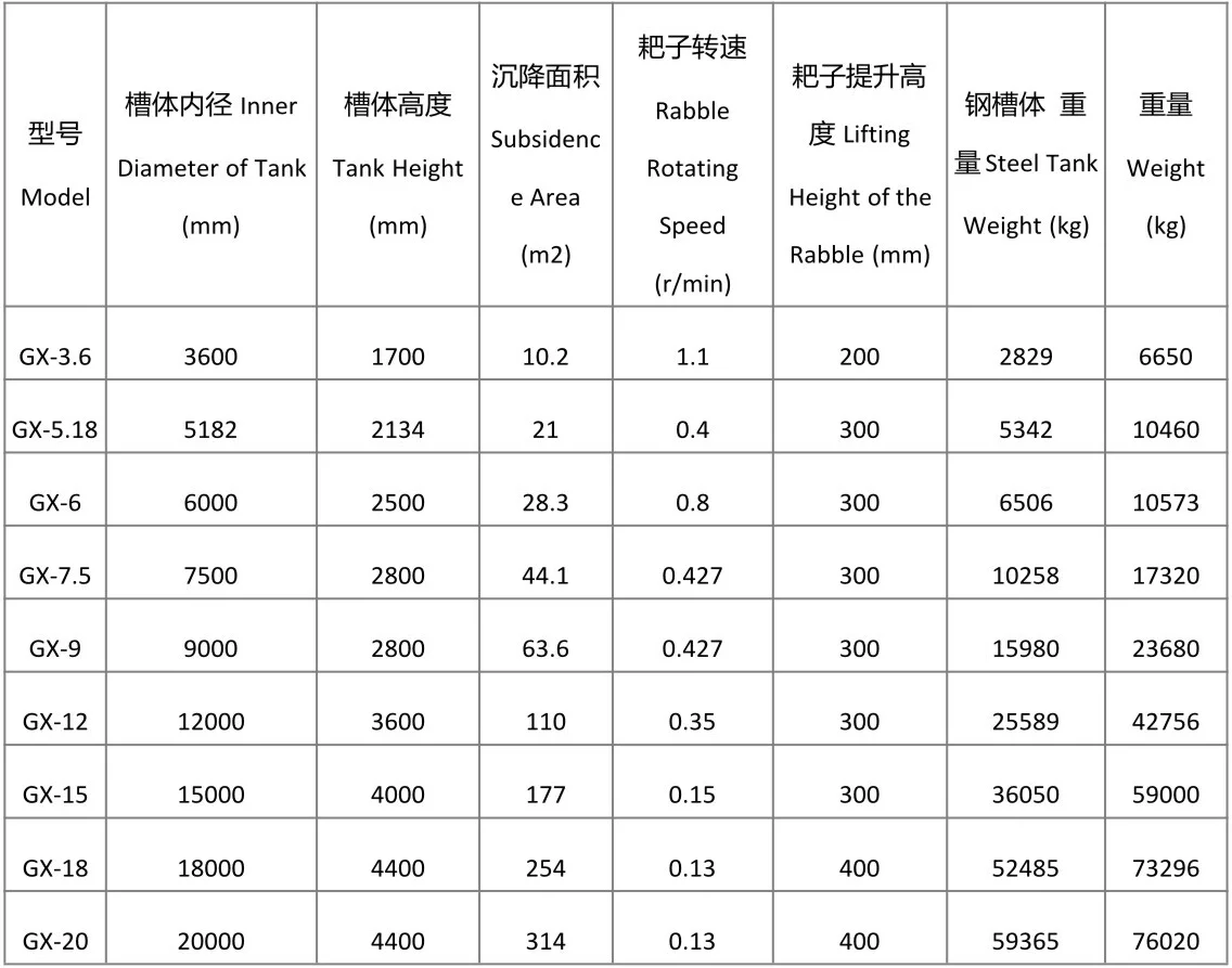 高效浓缩机1.webp