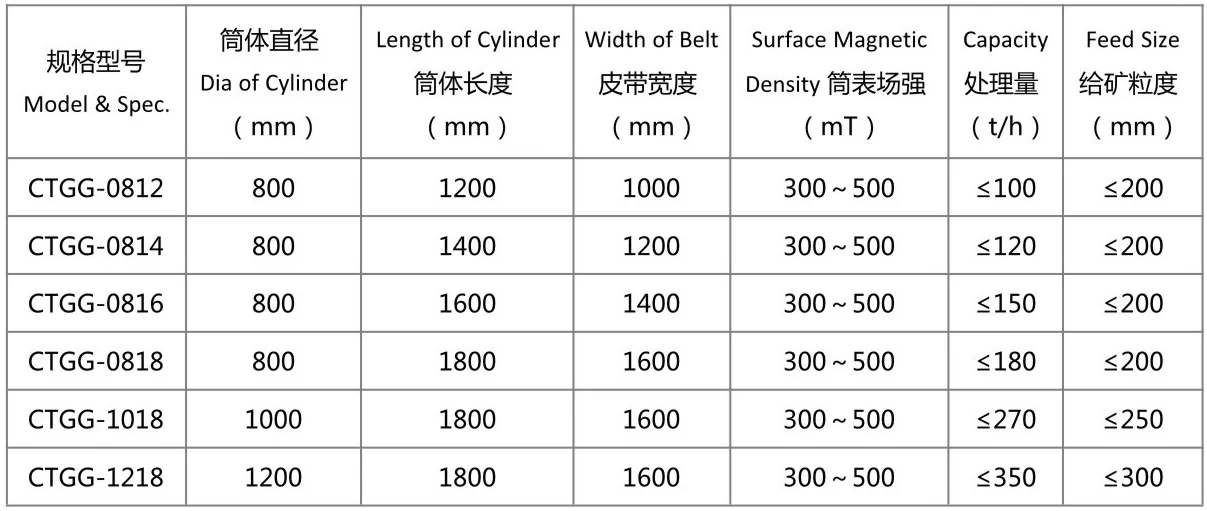 磁滚筒1.webp