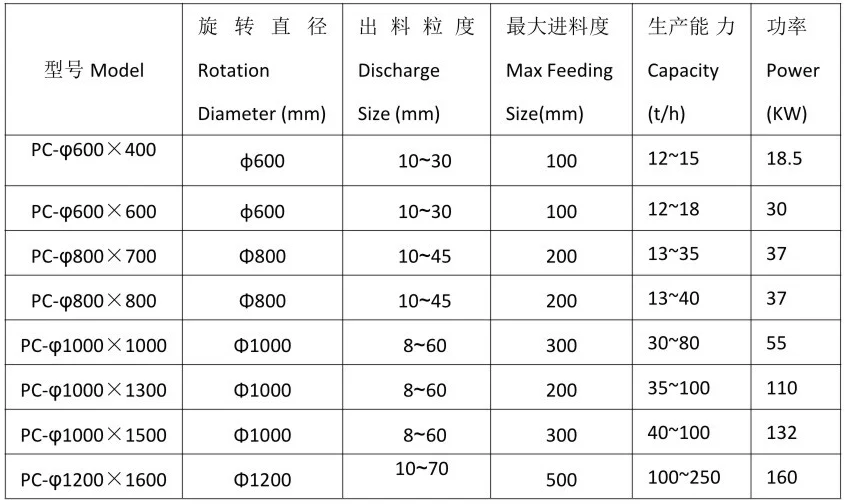 锤式破碎机1.webp