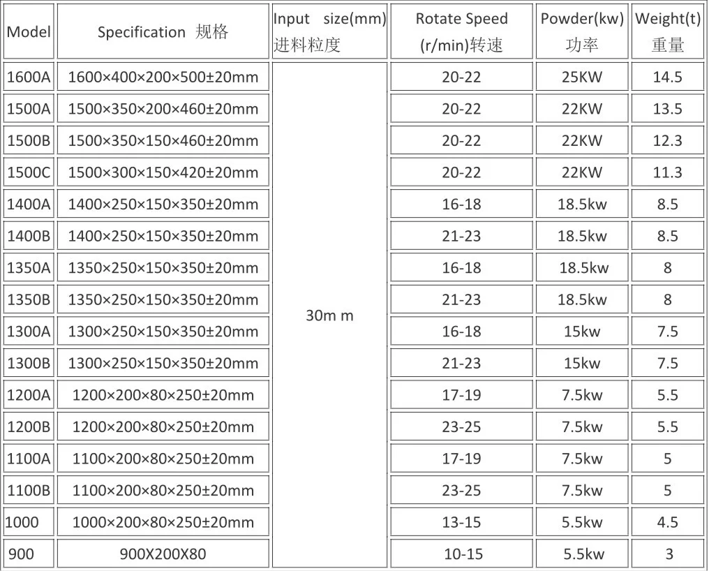 碾金机1.webp
