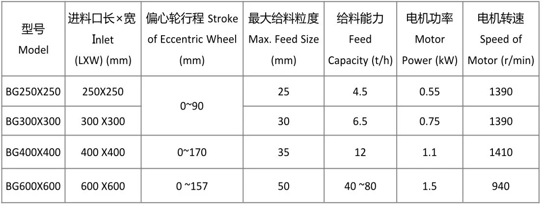摆式给料机1.webp
